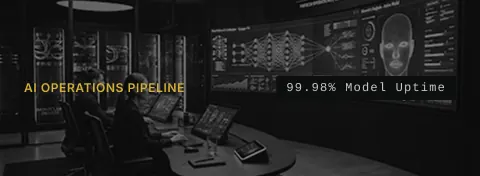 AI operations pipeline control room, 99.98% model uptime